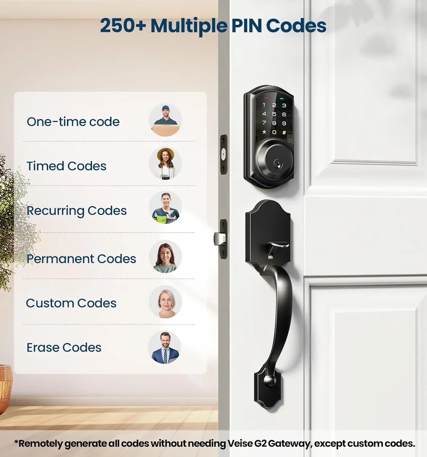 Smart Door Lock Set