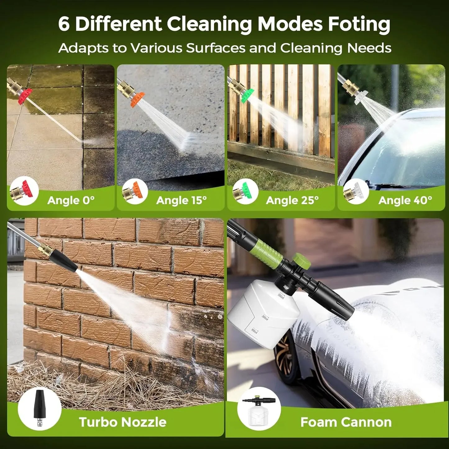 Electric Pressure Washer