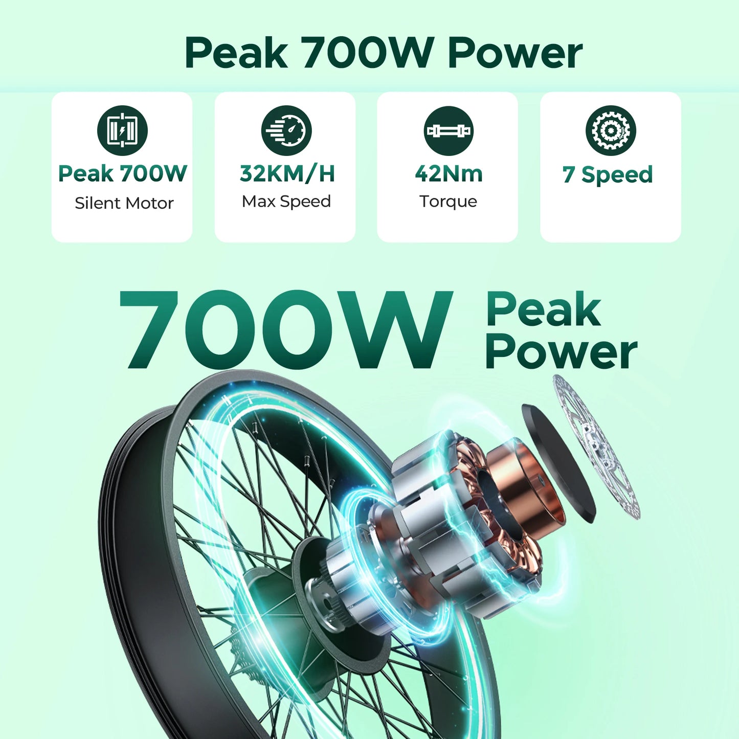 ENGWE Green Commuter E-Bike