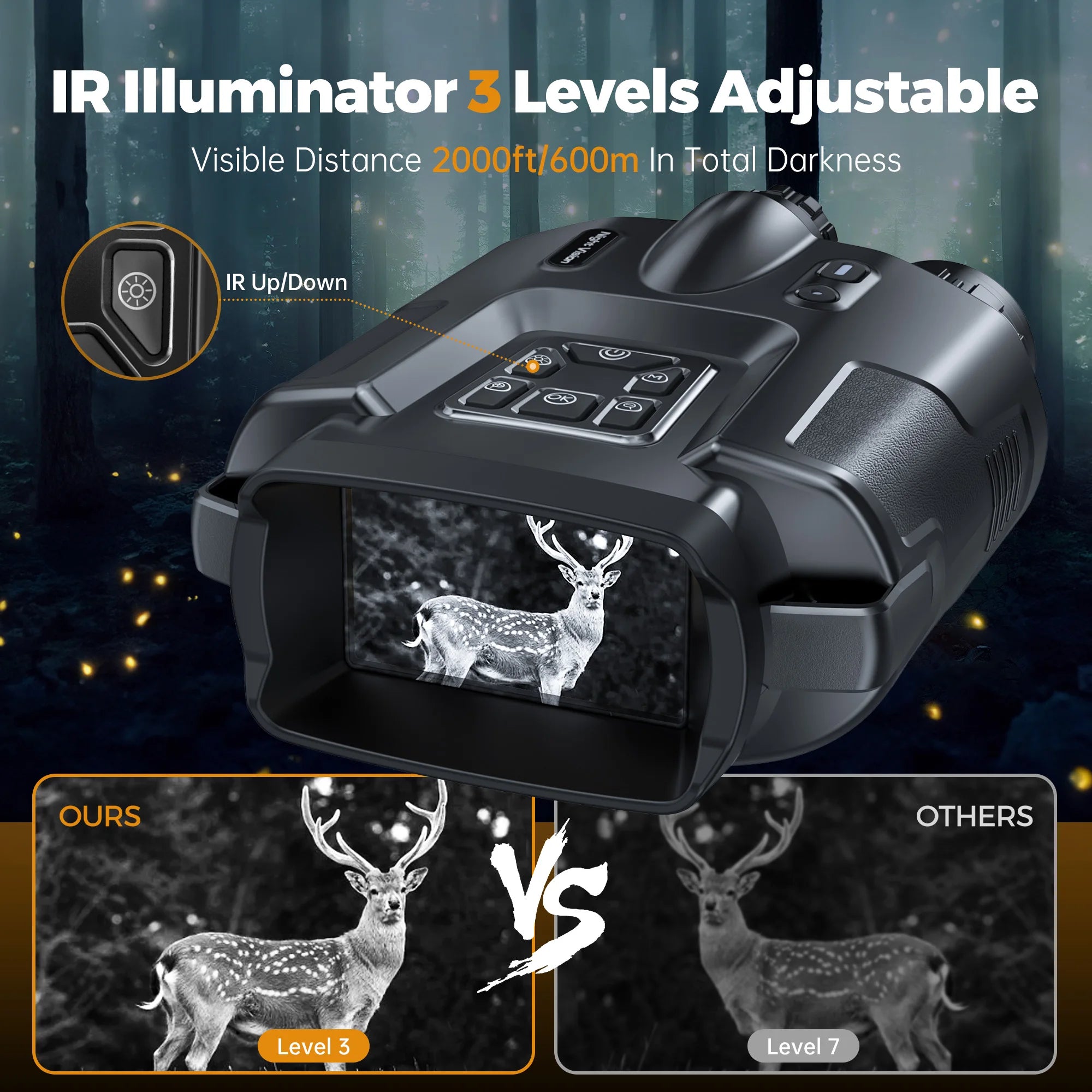 4K Infrared Night Vision Binoculars
