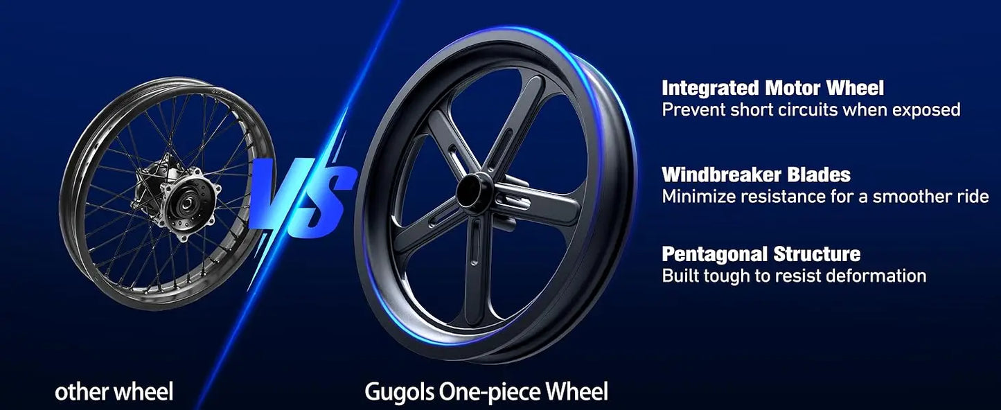 GUGOIS Foldable Electric Bike