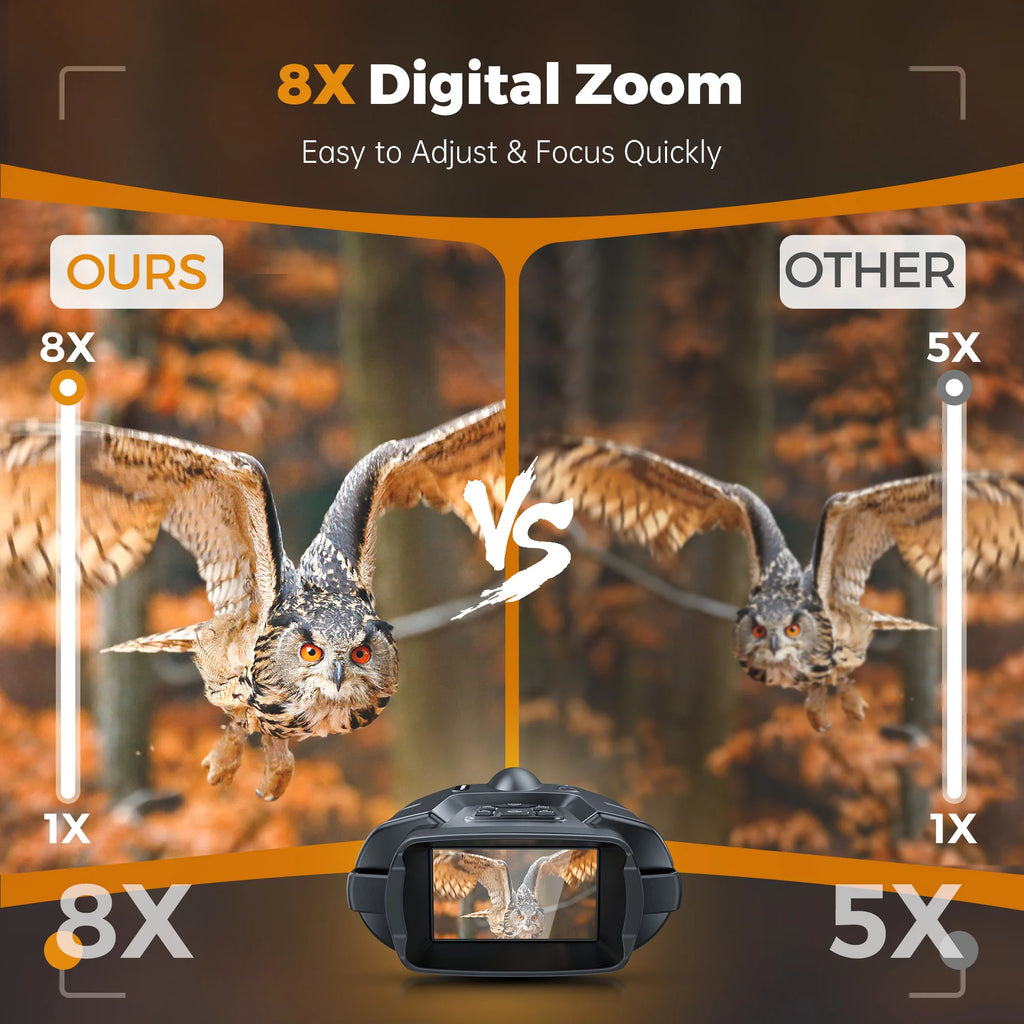 4K Infrared Night Vision Binoculars