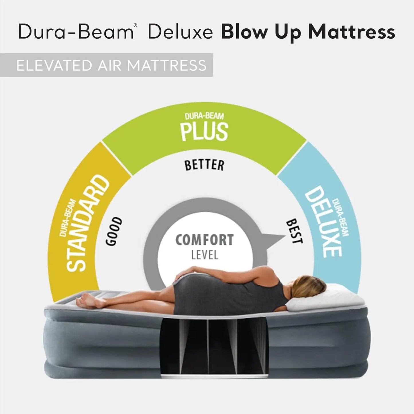 King-Size Air Mattresses